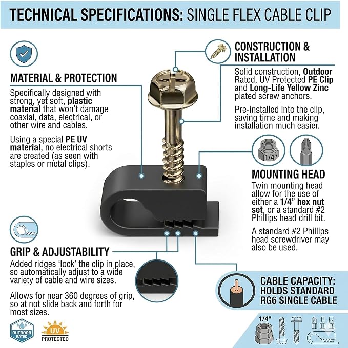 Stanz Flex Single Coaxial Cable Clips, Electrical Wire Cable Clip, 1/4 in Screw - Image 2