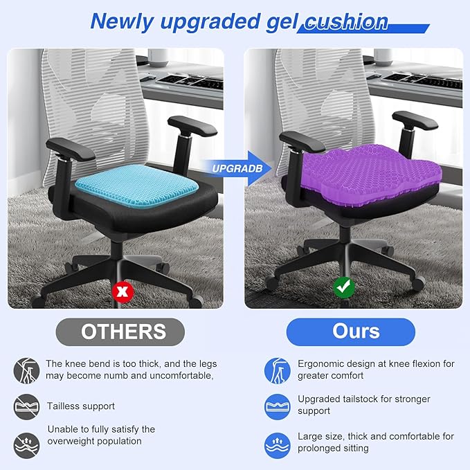 Thicken 19.7in Seat Cushion, Gel Seat Cushion for Long Sitting–Office Chair, Wheelchair, Car Pad, Large Cooling Support Pad for Back Pain, Sciatica, Tailbone Pain Relief-DeskLoop Office