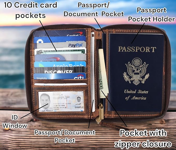 Passport Wallet - Image 2