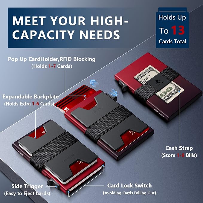 SEMORID Slim Aluminum Card Holder Wallet - Image 6