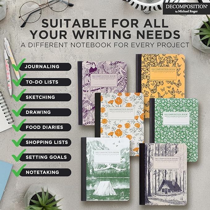 Decomposition Honeycomb College Ruled Composition Notebook - Image 6