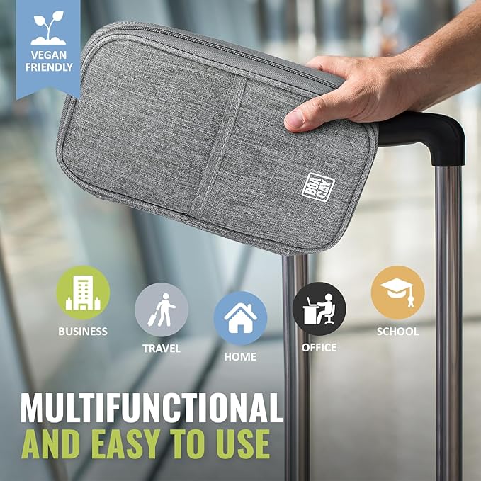BOACAY Travel Document Organizer - Image 6