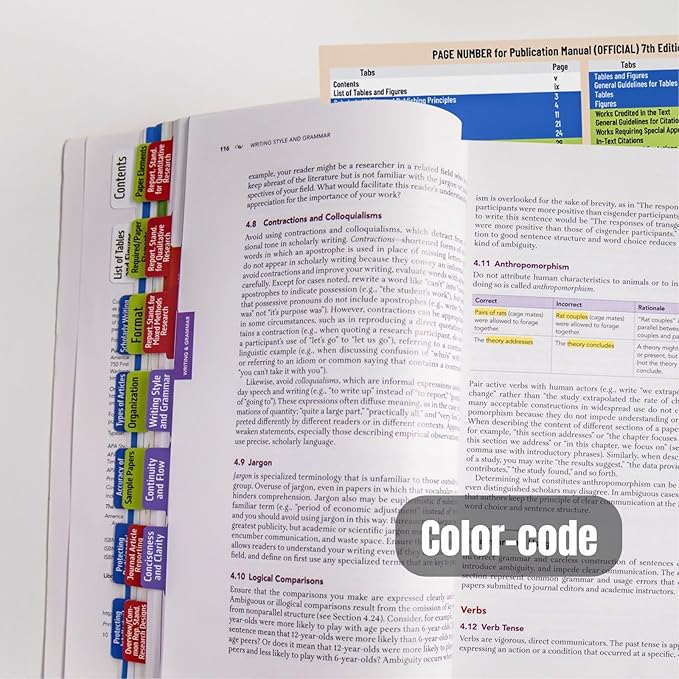 Index Tabs for Publication Manual 7th Edition - Book Not Included - Laminated, Color-Coded Tabs with Blank Options for Easy Reference and Organization-DeskLoop Office