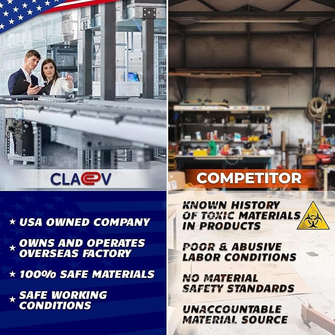 Claev - Horizontal Flexible and Tear Resistant Card Protector - Clear, 4x3 Inch - Image 7