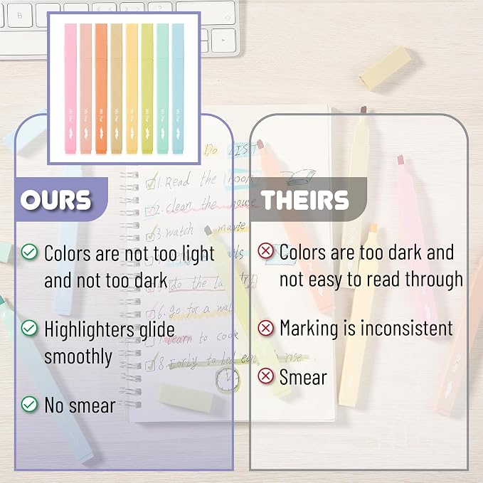 Mr. Pen- Aesthetic Highlighters No Bleed, 8 Pack, Cute Highlighters Assorted - Image 5