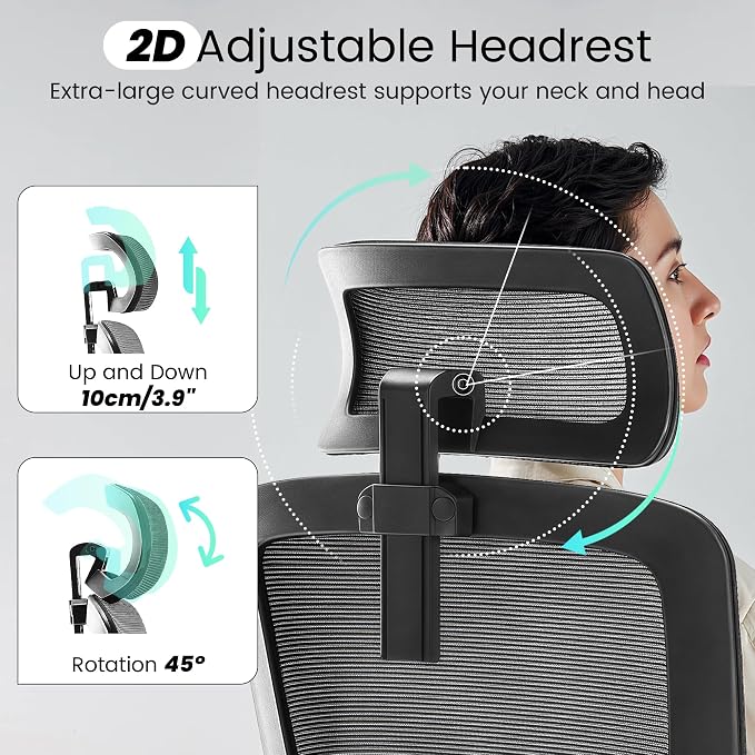 Fizzin Office Chair, Ergonomic Office Chair - Image 7