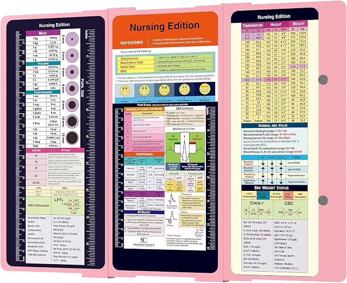 Nursing Clipboard Nursing Edition - Image 3