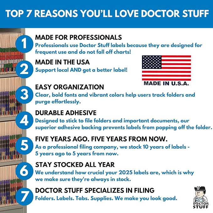 2023 Year Stickers, Doctor Stuff 2023 Chart Labels, Ringbook Sheets, Jeter Style - Image 2
