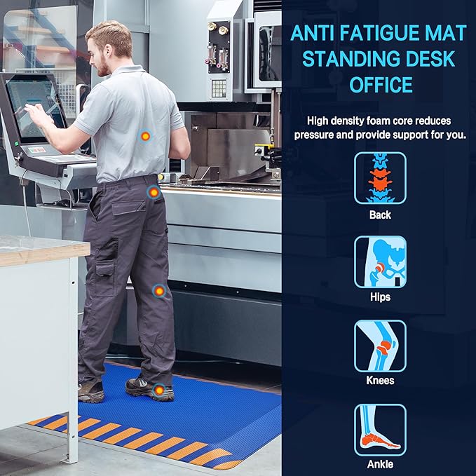 FEATOL Anti Fatigue Mats Industrial 2 Packs, Ergonomic Standing Floor Mat for Work for Stand, Blue with Yellow Border Safety 20" x 59"-Support for Leg & Back Pain-DeskLoop Office