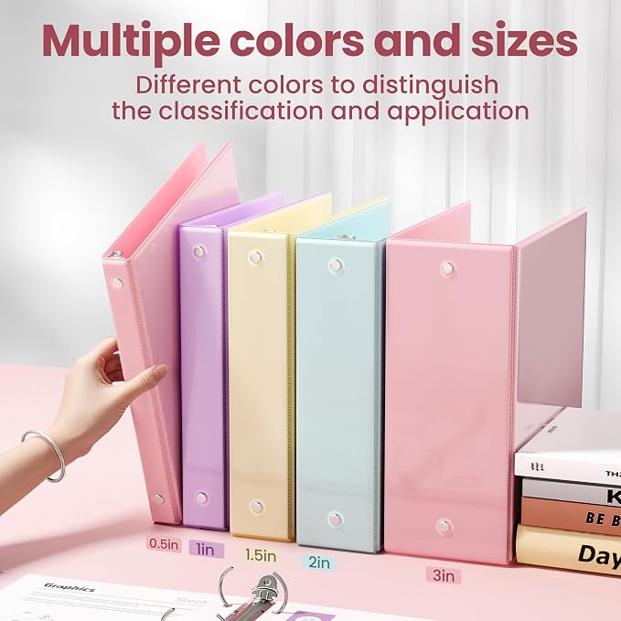 SUNEE 1.5 Inch Binders 3 Ring 4 Pack - Image 5