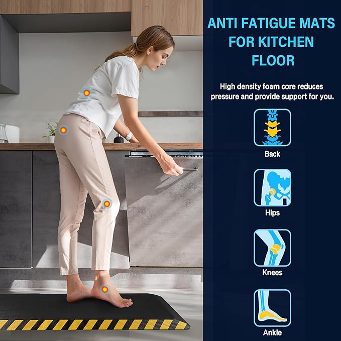 FEATOL Kitchen Mats for Floor 2 Packs, 9/10 Extra Thick Cushioned Anti Fatigue Floor Mat, Memory Foam Padded for Standing at Home, Kitchen, Garage, 20" x 48"-Support for Leg & Back Pain-DeskLoop Office