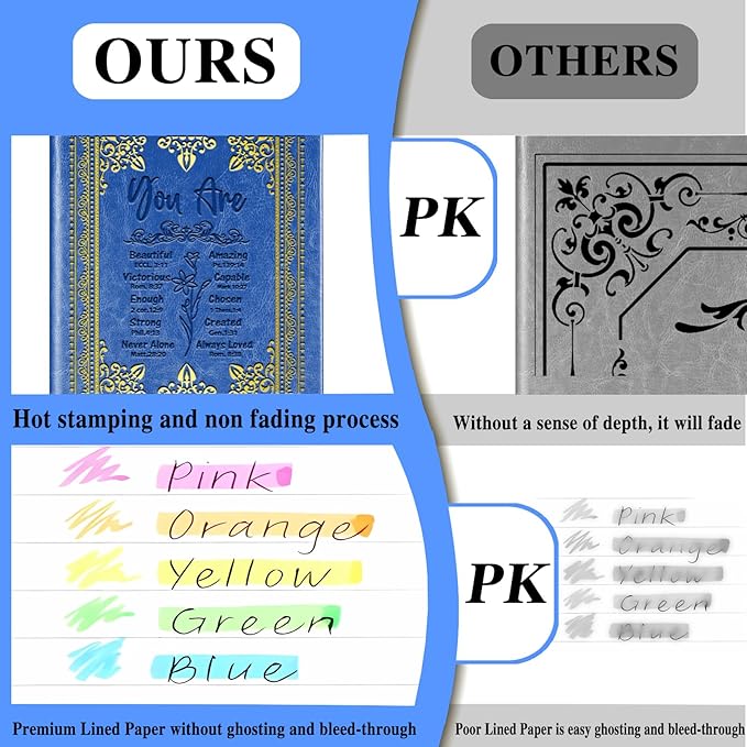 Dark Blue A5 Lined Leather Journal Notebook,Inspirational Christian Gifts Hardcover Executive Notebooks for Men Women,200 Pages 100 Gsm Thick Ruled Paper Daily Diary for School,Family ,Friends,Work (You Beautiful Dark Blue)-DeskLoop Office