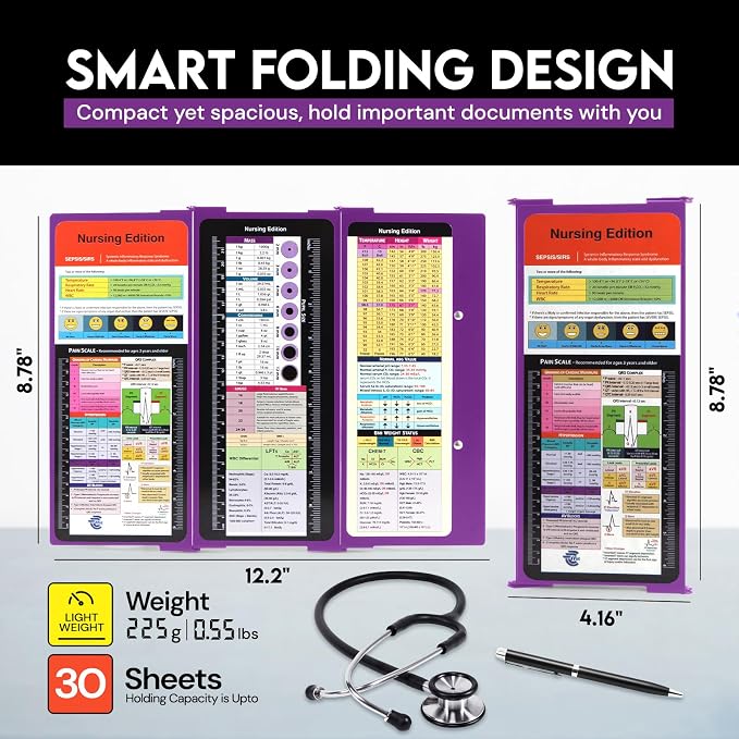 Nursing Clipboard with Nursing and Medical Edition Cheat Sheets 3 Layers - Image 3