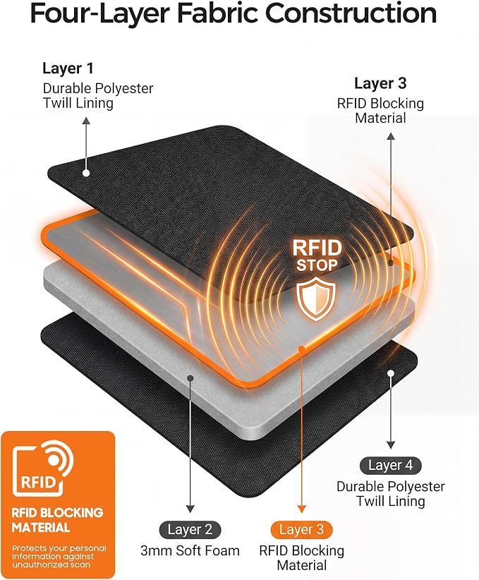 Family Passport Holder Organizer, RFID Blocking Travel Document Case, - Image 3