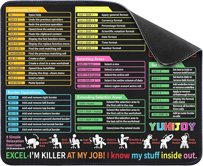 Excel Cheat Sheet Desk Pad by Unknown