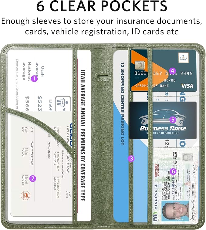 CoBak Car Registration and Insurance Holder - Image 3