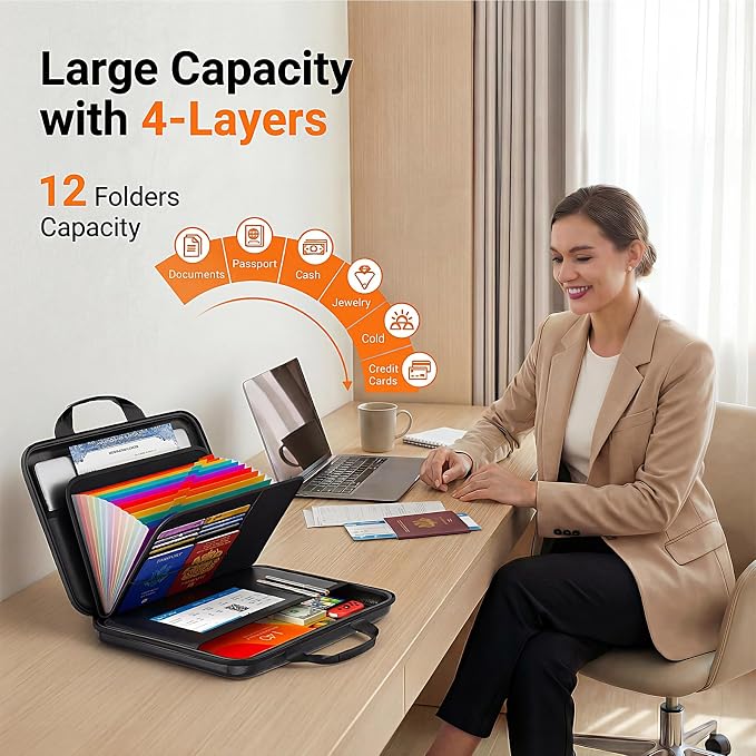Fireproof Document Organizer - Image 4