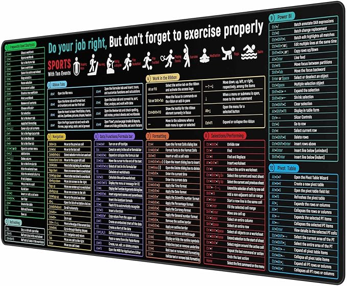 Rinaze Large Mouse Pad With Excel Shortcuts Cheat Sheet, Excel Tips Desk Mat - Image 9