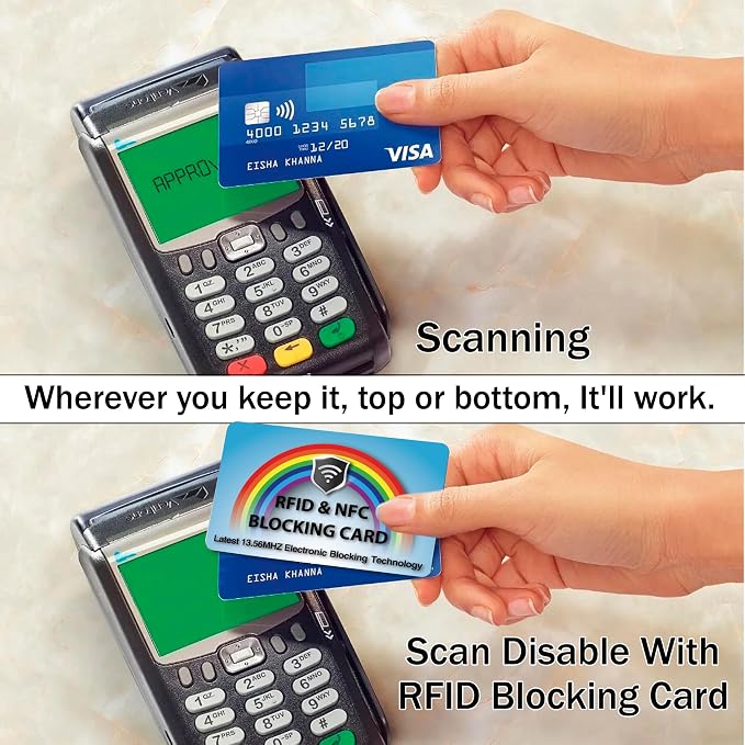 SaiTech IT 5 Pack RFID Blocking Card Protect Your Entire Wallet, Purse | - Image 4
