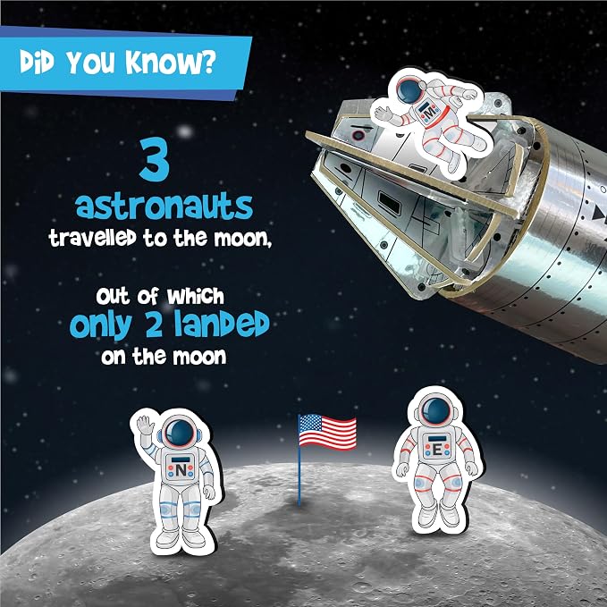 Imagimake Mapology Man's Journey to Moon | NASA Mission Apollo 11 | Rocket & - Image 6