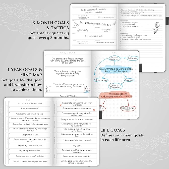 Legend Planner PRO Dated Jan 2025-Jan 2026 – Deluxe Weekly & Daily Organizer with Time Slots. Appointment Book Journal for Work & Time Management, A4 Hardcover (Mystic Blue)