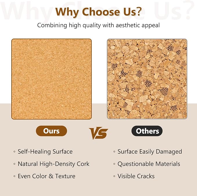 DOLLAR BOSS Distressed White Cork Board - Image 4