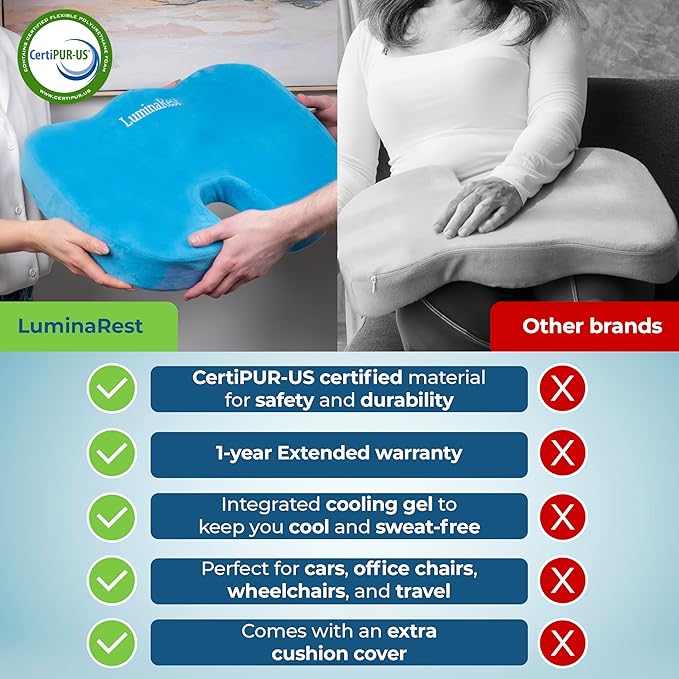 LuminaRest® Gel Enhanced Seat Cushion for Long Sitting – CertiPUR-US® Certified Memory Foam – Tailbone Pain Relief Cushion, Adaptable for Office, Car, Airplane & Wheelchair – (Blue)-DeskLoop Office