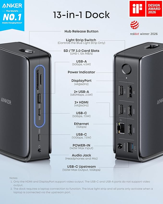 Anker Nano 13-in-1 Laptop Docking Station - Image 2