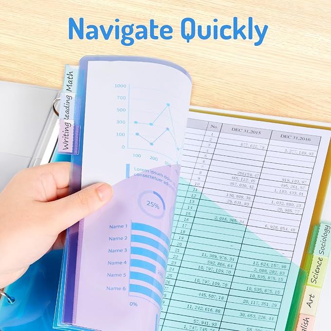 Forvencer 8 Count Dividers - Image 5