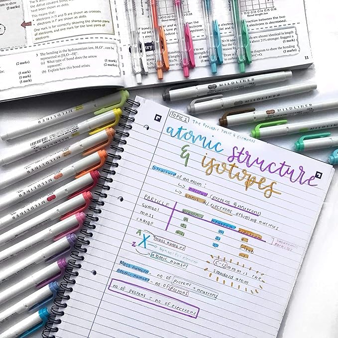 Zebra Pen Mildliner Double-Ended Highlighter Set, Broad and Fine Point Tips - Image 5