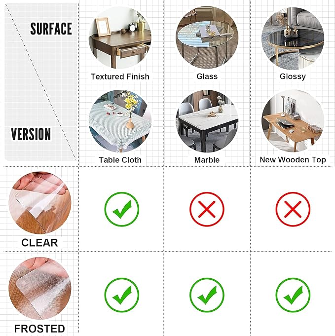 LovePads Clear Table Cover Protector 44 x 60 Inch, 1.5mm Thick Plastic Table - Image 4
