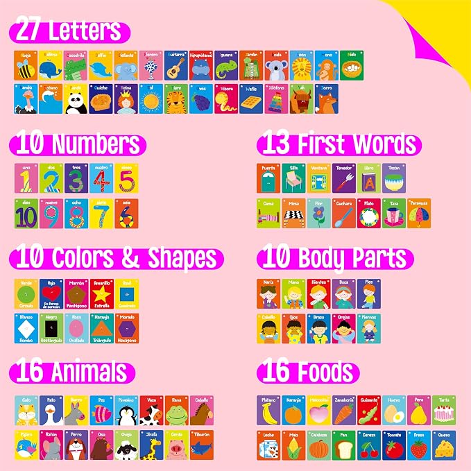51 PCS Spanish Baby Cognitive Flashcards, Double Sided Printed 7 in 1 Colorful - Image 4