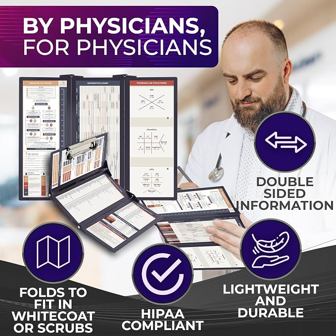 The Physicians Folding Clipboard - Image 4