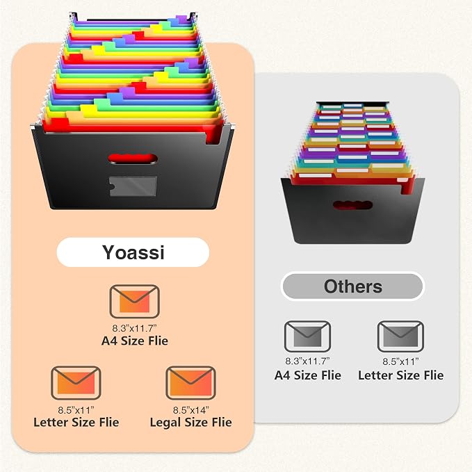 Ultra-Large Accordion File Organizer - Image 4