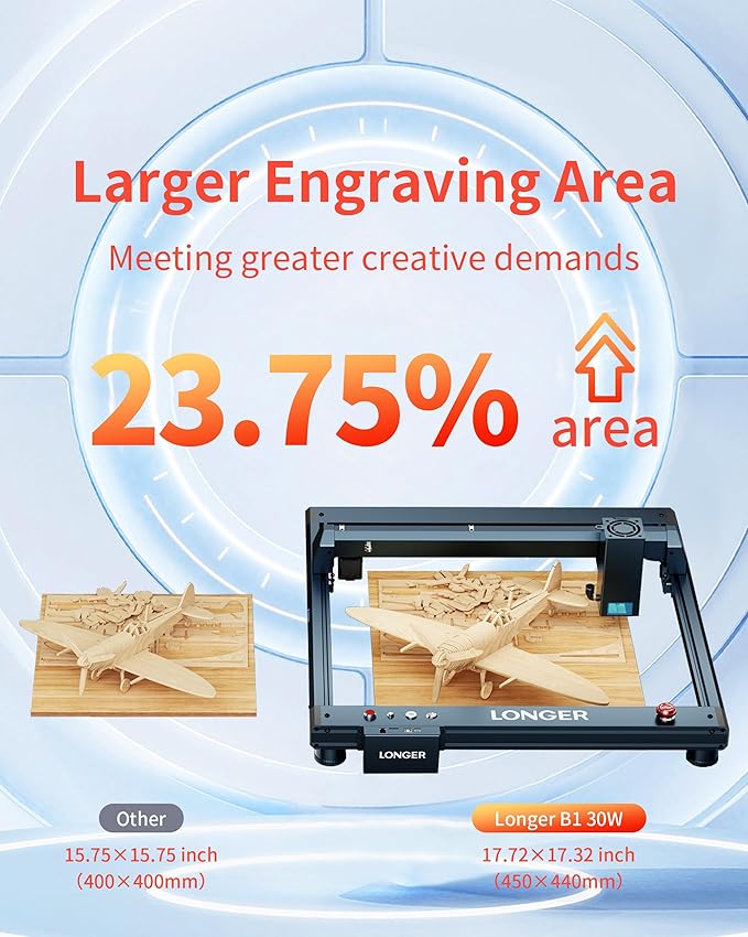 Laser Engraver 30W Laser Engraver Machine with Auto Air Assist, Speed of 36000mm/min Laser Cutting Machine and Engraving Machine for DIY Jewelry, Metal, Wood, Leathe (Working Area 17.72x17.32 inch)-DeskLoop Office