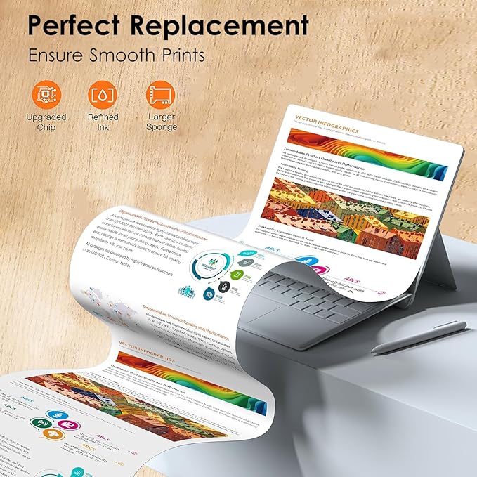 HOINKLO 812xl Ink Cartridge Combo Pack Remanufactured Replacement for 812XL Ink Cartridges with WF-7840 WF-7820 WF-7310 EC-C7000 Printer (2 Black, Cyan, Yellow, Magenta)-DeskLoop Office