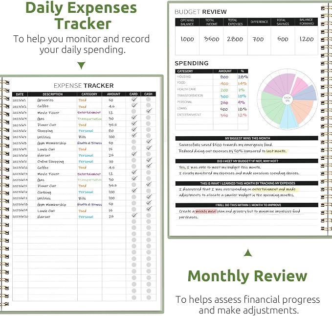 Budget Planner - Monthly Budget Book - Image 4
