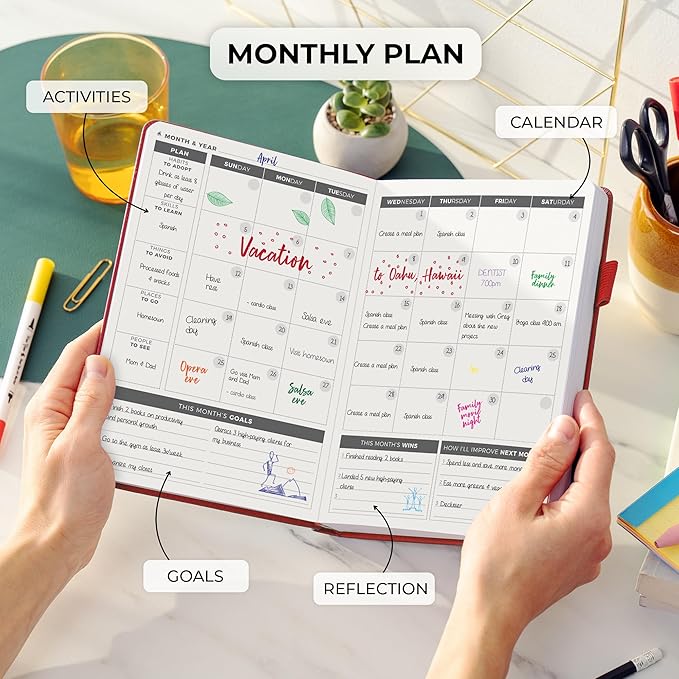 Clever Fox Daily Planner – Undated Planning Notebook with Hourly Schedule & To-Do List – Personal Day Task & Work Organizer, 6 Months (Red)-DeskLoop Office
