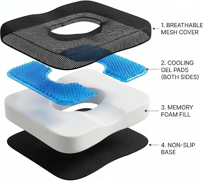 Gel Seat Cushion for Office Chair, Memory Foam - Image 2
