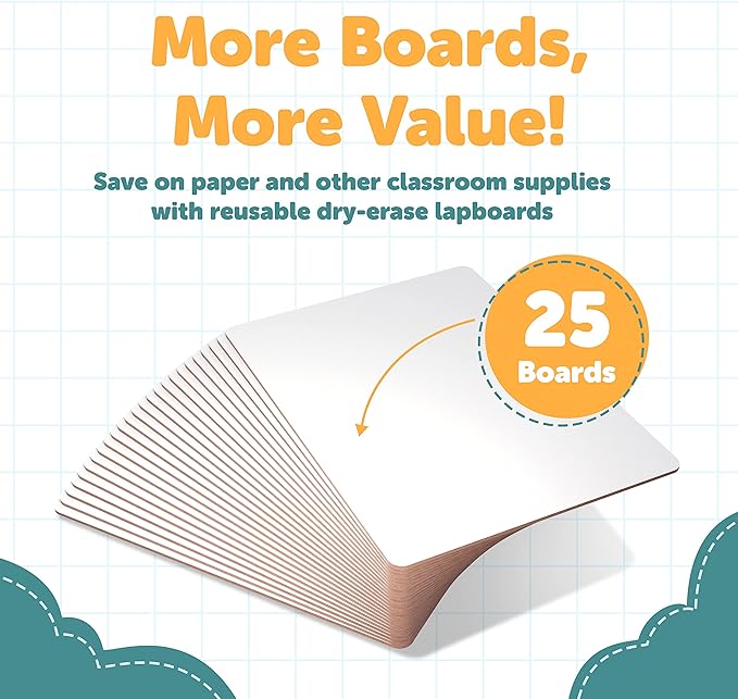 Dry Erase Lapboards - Image 6