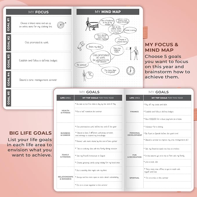 Clever Fox Planner – Undated Weekly & Monthly Planner - Image 6