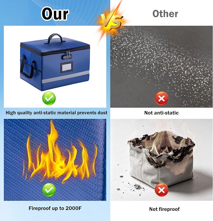 EXLIFBAG File Organizer, Fireproof File Box - Image 6