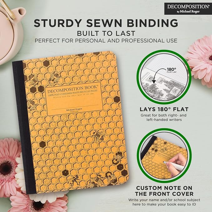 Decomposition Honeycomb College Ruled Composition Notebook - Image 4