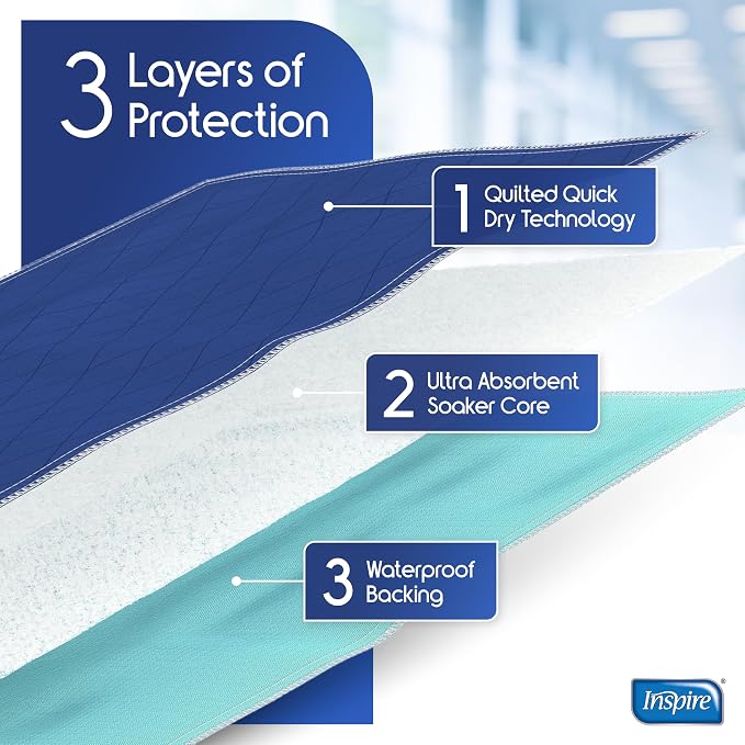 Inspire Waterproof Mattress Protector, Dark Colored to Hide Stains, Extra Large - Image 3