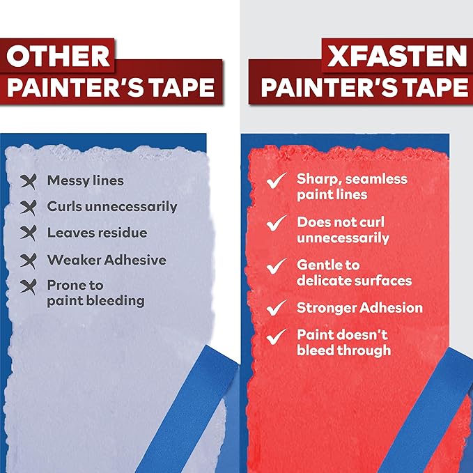 XFasten Professional Blue Painters Tape, 3 Inches x 60 Yards Blue Tape - Image 5