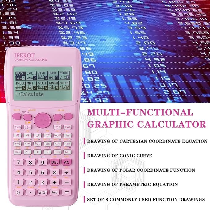 Scientific Calculators with Graphing Calculator, IPEROT Pink Scientific Calculators 10 Modes/ 4 Graphing Functions, Desktop Math Calculator Ideal for School Supplies, Students, College, Teachers-DeskLoop Office