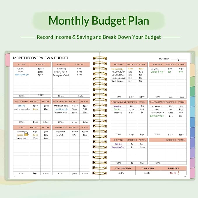 SUNEE Budget Planner - Image 3