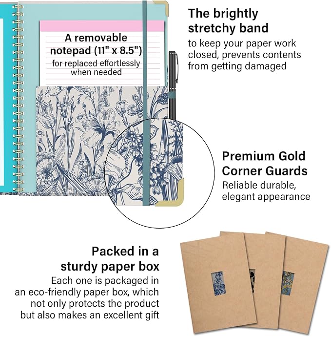 Foldable Clipboard Folio with Storage, 5 Plastic Folders with 10 Pockets - Image 5
