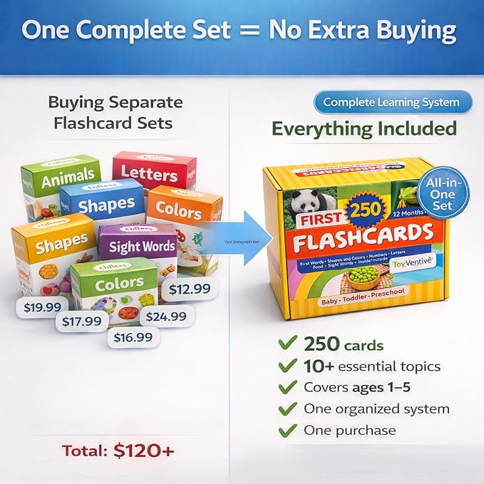 250 Thick & Sturdy Learning Flashcards - Image 3