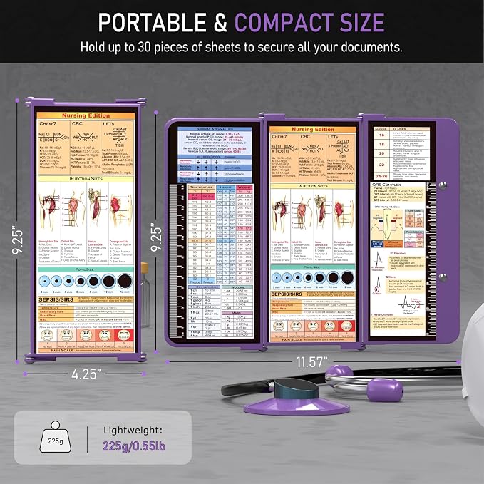 Nursing Clipboard Foldable, Foldable Clipboard w/Nursing Edition Medical Charts - Image 2
